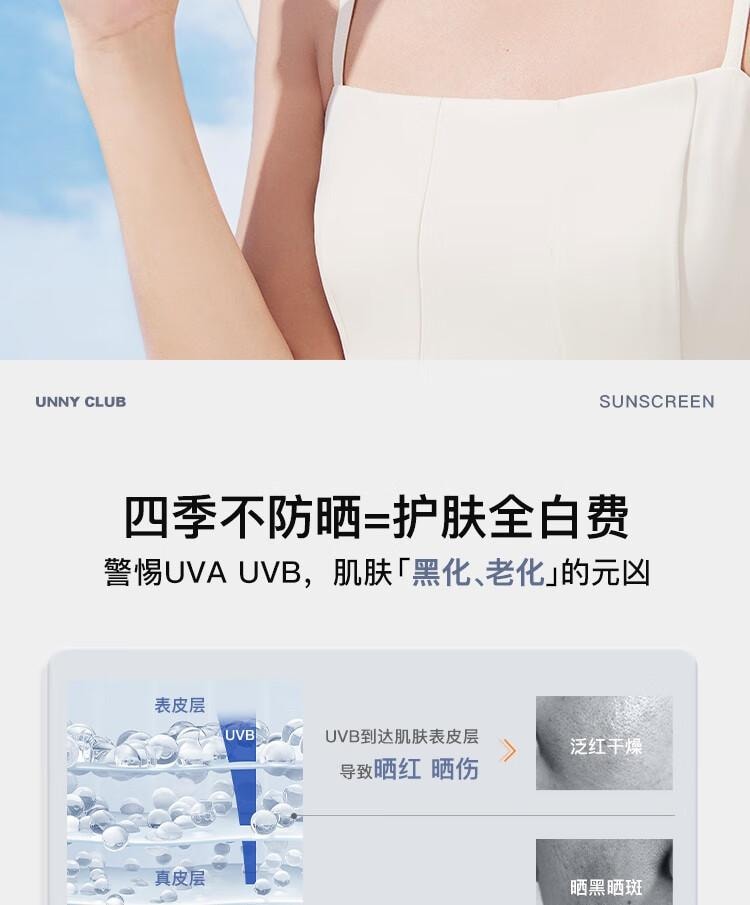 【中国直邮】悠宜(unny club)  光护 摇摇乐防晒乳 防水防汗 防晒伤清爽不油   国货之光  SPF50+ PA++++  50ml