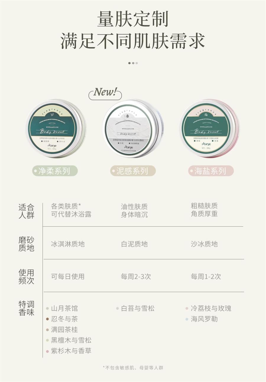 【中國直郵】 安野屋 淨柔香氛身體磨砂膏全身去角質沐浴清潔 山月茶館200g/罐