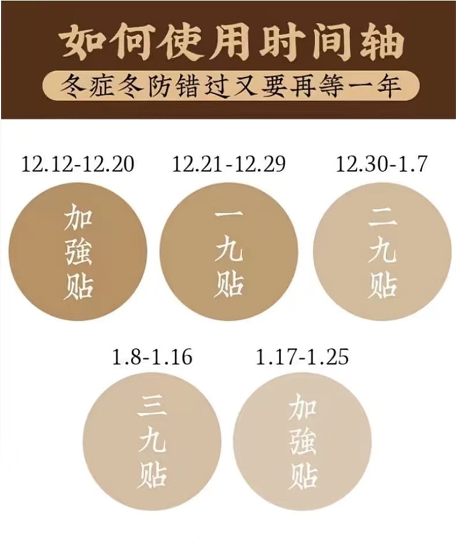 【中国直邮】南京同仁堂  三九贴 艾草三九贴艾草贴 疏通经络  调理气血  宽胸降气  健脾和胃 30贴/盒