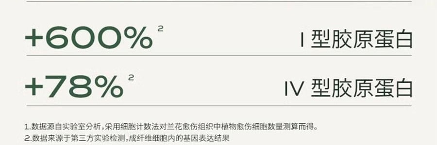 LAN蘭 時光蘭花精華油 臻妍精華油 3.0 30ml 修護抗皺 保濕提亮 淡紋強屏障 乾皮一夜嫩透亮