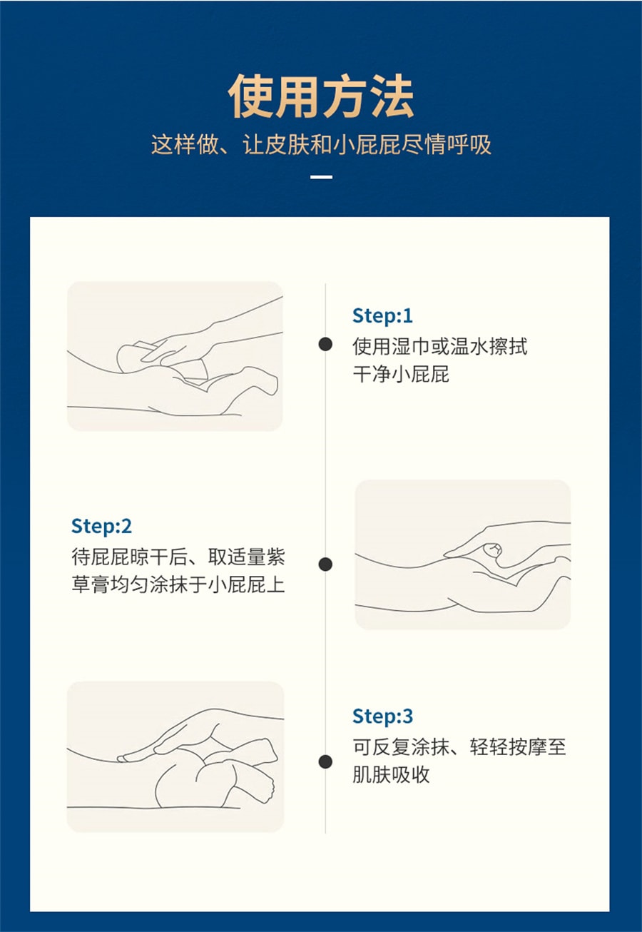 【中国直邮】999  七参连湿疹膏止痒皮肤瘙痒皮炎药膏软膏无激素婴幼儿可用   10g/支