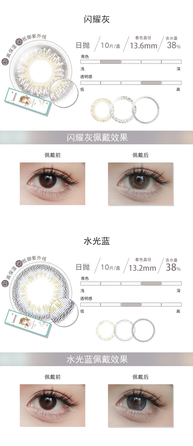 【日本直郵】LaLaCia 現貨 抗UV高保濕 日拋 Aqua Light 水光藍 (藍色系) 10枚 著色直徑13.2mm 單獨下單 24小時內發貨 度數 -4.00(400)