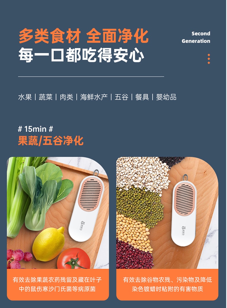 【健康环保生活必备】BenBenMa胶囊二代无线便携果蔬清洗机 白色 1件