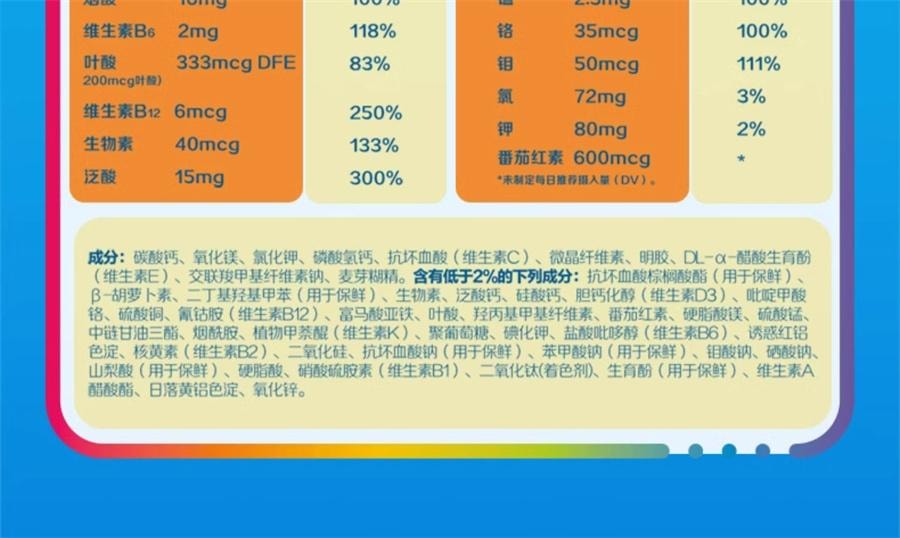 【中国直邮】德国 Centrum 男士复合维生素c多种矿物质男性免疫营养品 120粒/罐