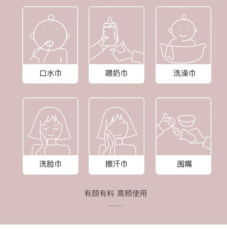 【中國直郵】 小方 寶寶口水巾 新生嬰兒毛巾純棉超柔軟洗澡洗臉毛巾5條裝25cm*25cm(花色隨機)