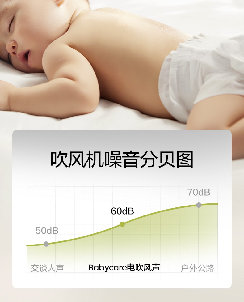 【中國直郵】BC Babycare兒童吹風機新生嬰兒寶寶專用吹屁屁吹風無線低輻射輕音 青芥綠