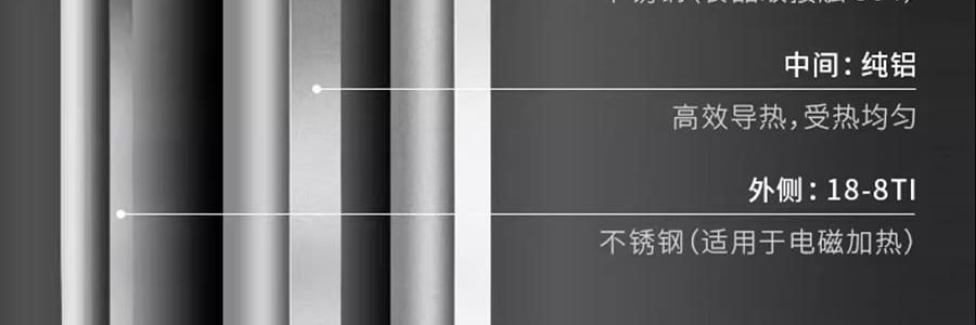 日本SORI YANAGI柳宗理 不鏽鋼鋁製三層單手平底鍋 22cm