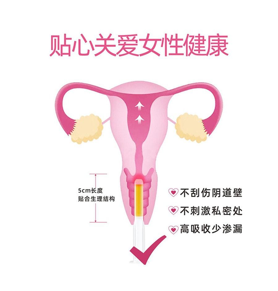 美國 南京同仁堂 婦科凝膠抑菌 女性私處凝膠婦科凝膠苦參長肉芽凝膠抑菌消 5ML*5支/盒裝