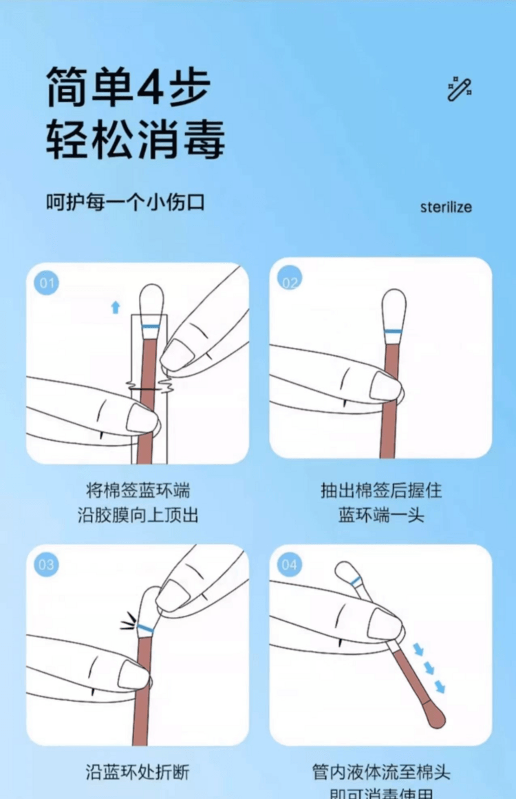 海氏海諾 居家用清潔棉籤 飽滿棉頭 呵護傷口 20支