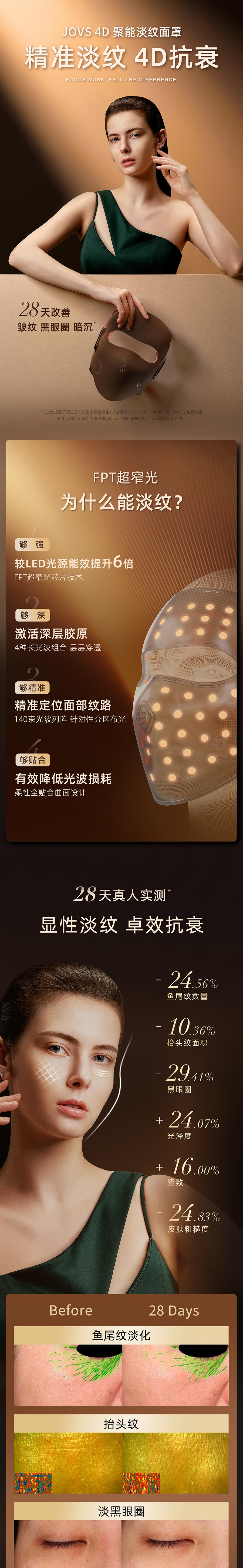 JOVS 膠原光面罩美容儀4D聚能淡紋光子LED面膜儀淡紋嫩膚大排燈 1件裝