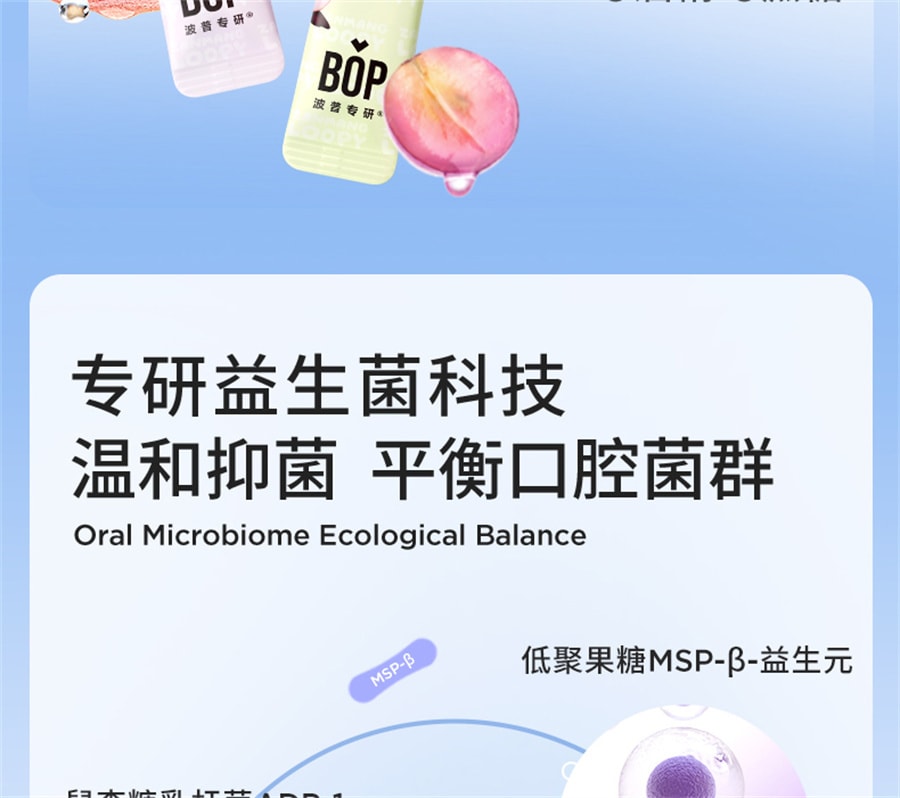【中国直邮】BOP xLoopy联名 益生菌条装漱口水一次性便携装清新口气口臭 多肉葡萄12条/盒