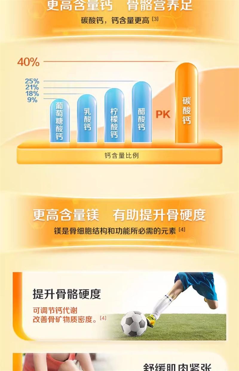 【中国直邮】 钙尔奇 钙镁维生素D咀嚼片11-17岁青少年儿童成长钙片6岁以上维生素d补钙正品100粒/盒(建议3盒周期装)