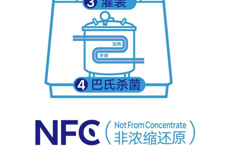 【中国直邮】 莓日饮 100%蓝莓原汁NFC蓝莓汁花青素果汁非浓缩原浆饮料   30ml*10袋