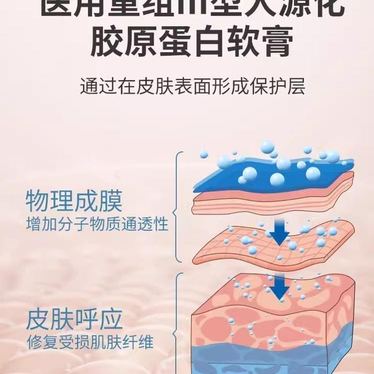 【中國直郵】 易孚 重組人類表皮生長因子凝膠皮膚促進再生修復成長傷口體外用細胞屏障 10g/支