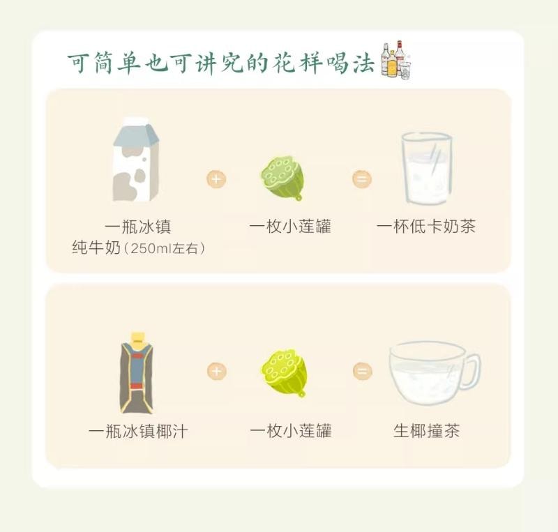 【中國直郵】 茶顏悅色 原葉凍萃陌桂茶粉 暖冬桂香治癒時刻 熱泡即享自然清香 每一口都是舒緩愜意 7g