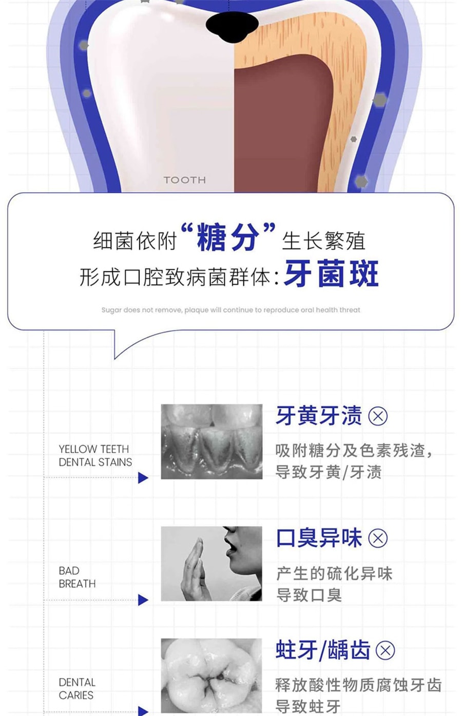 【中國直郵】白惜 抗糖漱口水益生菌便攜瓶裝男女淨白持久留香去口臭 檸香鳳梨漱口水410ml
