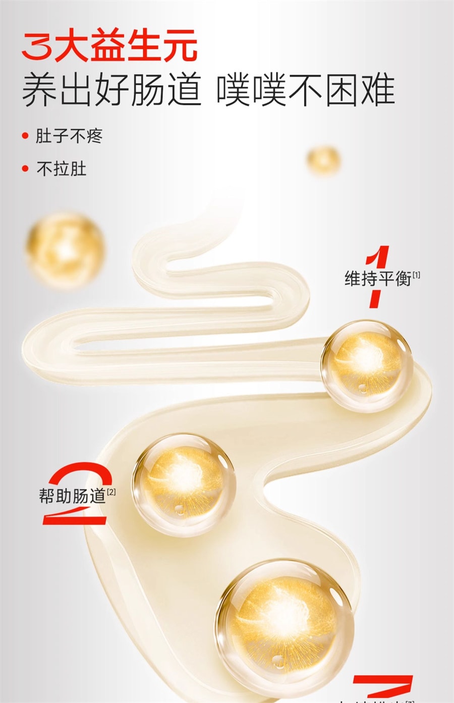 【中国直邮】 每日博士 百香果纤维饮 益生元膳食纤维大餐救星 4盒装(快速通畅)