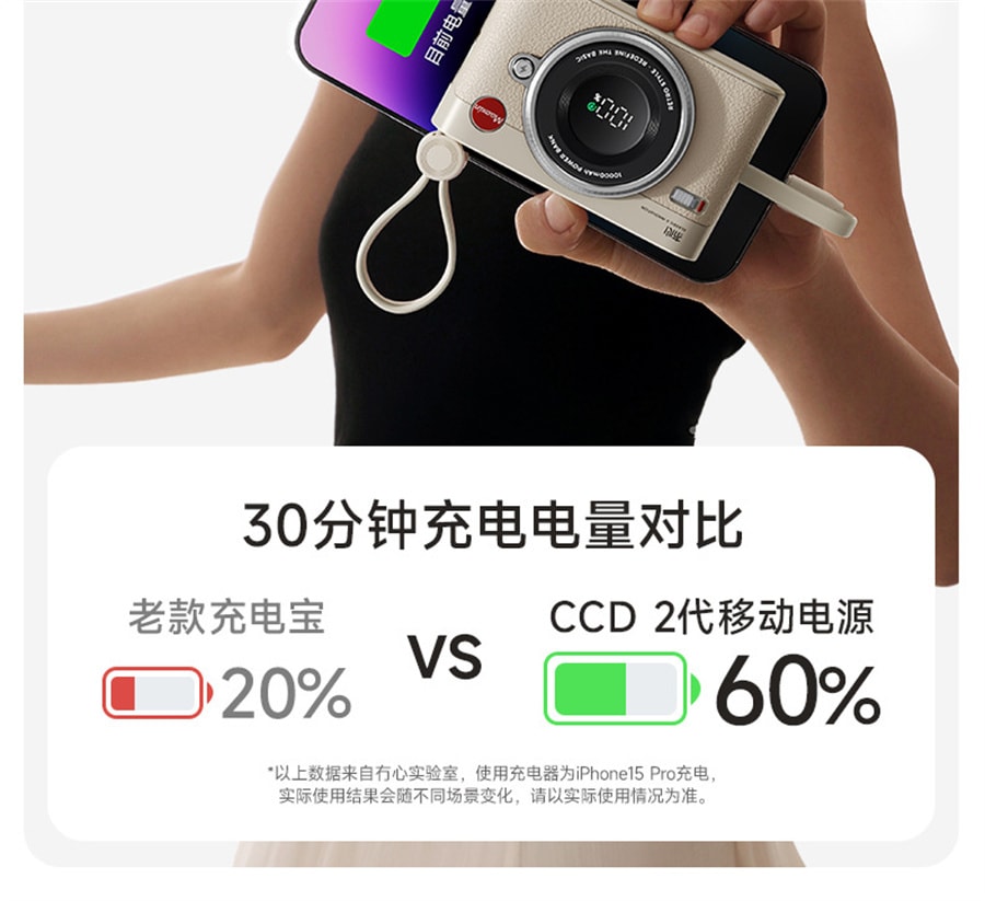 CCD Rechargeable Ultra-thin Compact Portable With Cable Super Capacity 10000 Mah Mini Mobile Power Forest Green