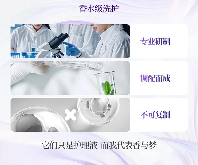 [Intimate Care Solution] Portable Pack of 24 Strips, Multi-Care Gel, Prevents HPV Before and After Intercourse, Antibacterial Wash