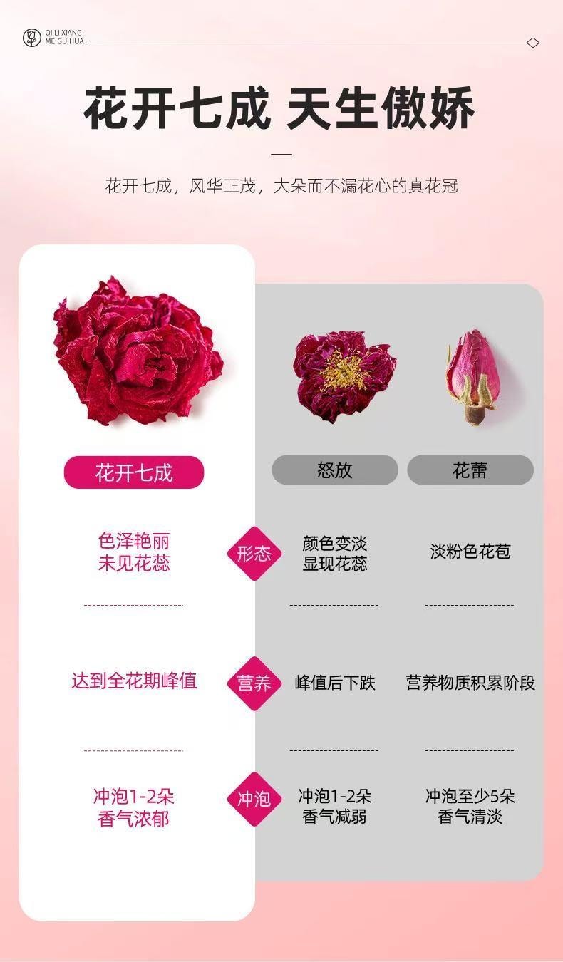 杞里香 精选A级头采平阴玫瑰花冠礼盒30g 疏肝解郁 肤白如花的秘密 花青素比蓝莓高