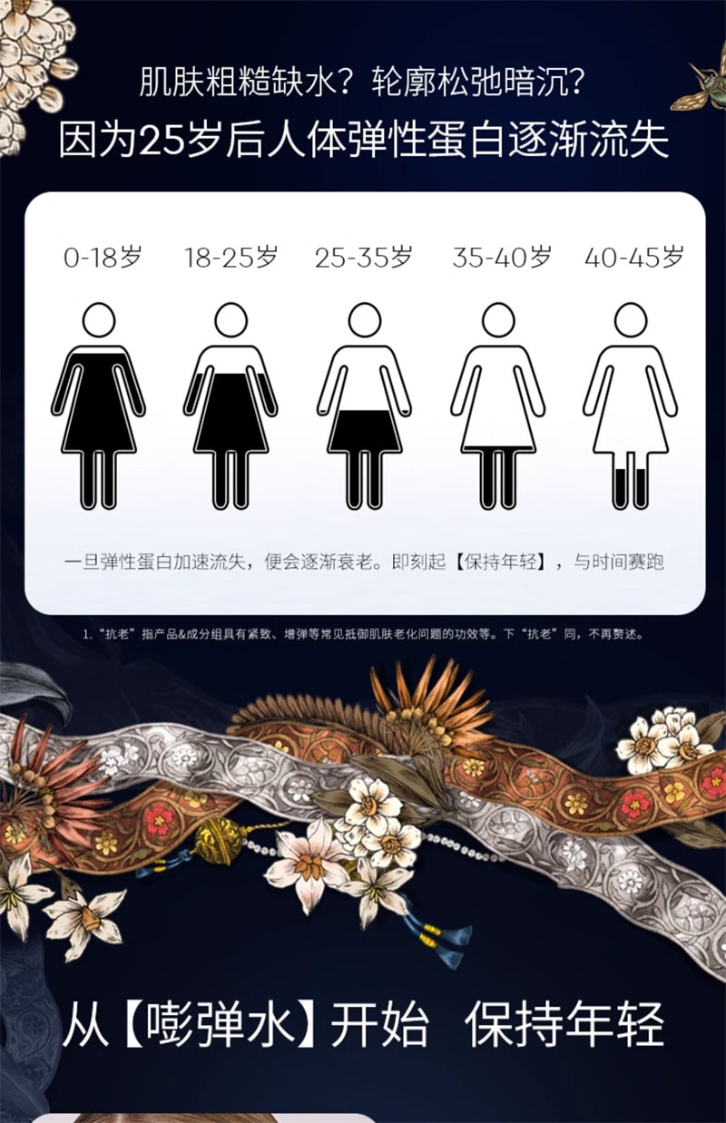 【中国直邮】澳洲 cemoy. 澳铂蓝耀精华水 爽肤水修护保湿不黏腻紧致水润蓝铜胜肽 120mL/瓶