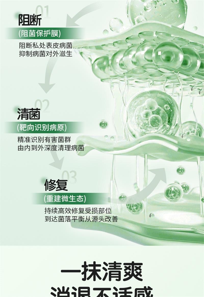 仁和 蛇床子草本抑菌膏外用皮膚護理大腿內側足部私處瘙癢止癢 溫和抑菌舒緩,改善皮膚瘙癢、潮濕、不適,守護肌膚健康20g
