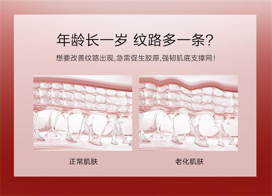 【中国直邮】 韩束 红蛮腰次抛 闪充棒环肽次抛紧致抗皱淡纹精华 30支/盒【品牌代言人-丁禹兮】