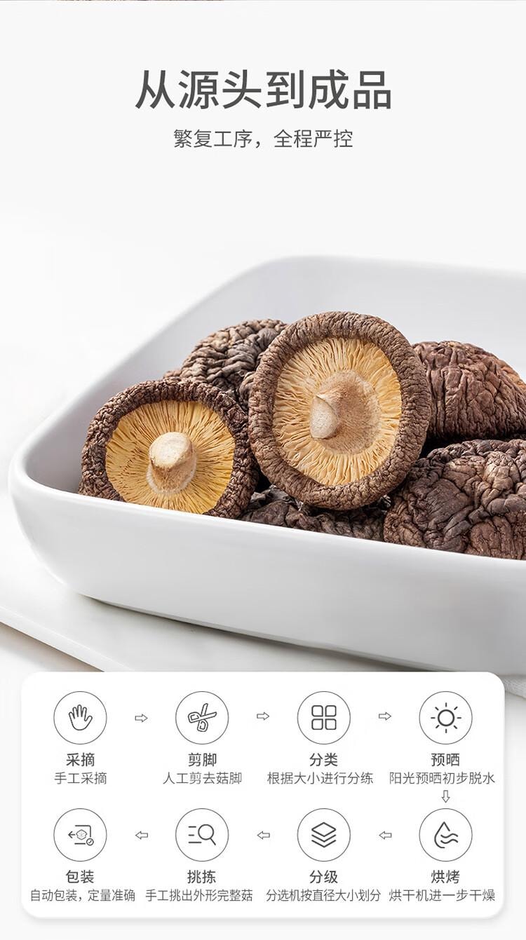 【中國直郵】 方家鋪子 六星大香菇 厚乾香菇柄短 蘑菇煲湯食材 138g