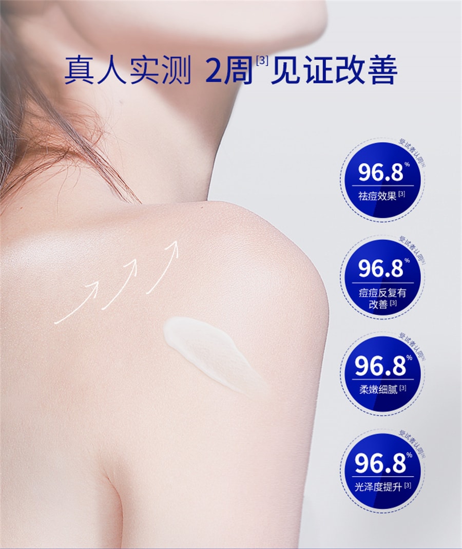 【中國直郵】肌膚未來 拋光嫩滑身體乳後背祛痘果酸留香男女士保濕滋潤香體 200g/瓶