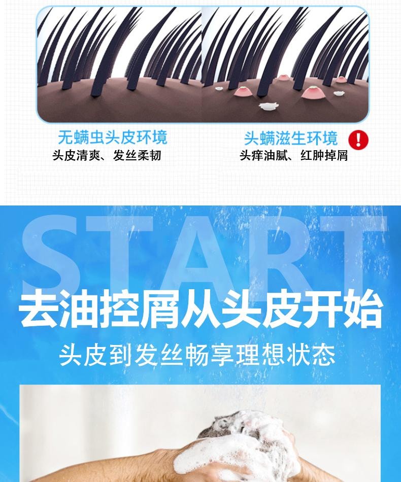 【中国直邮】 祥医堂 苦参碱洗发水 含碱pca锌洗发水 洗头去屑止痒苦渗减正品 110ml/盒