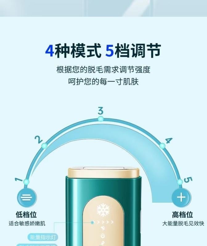 【中國直郵】榮事達 冰點除毛儀家用美容全身剃毛機神器 綠色 1個