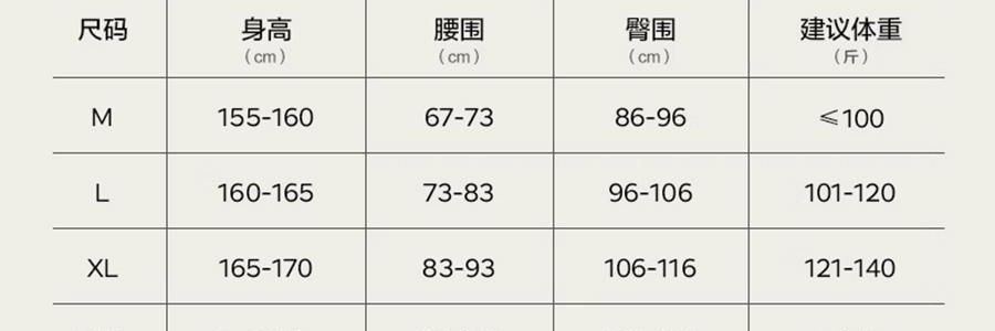BC BABYCARE 山茶新生柔拋棄式內褲 日拋月子產婦醫用無菌醫護級免洗 M-4條/盒