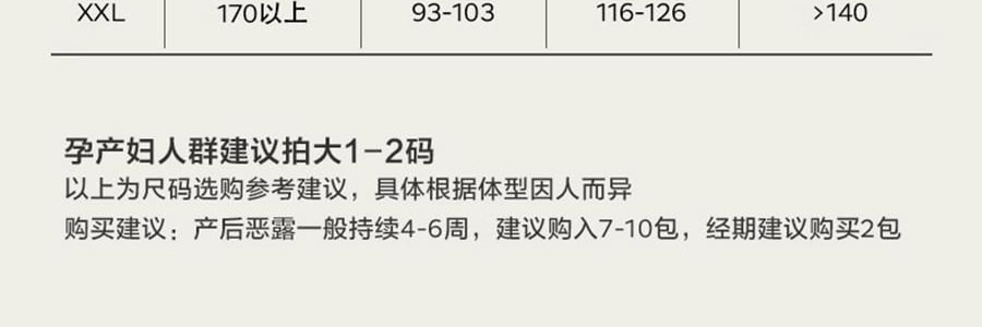 BC BABYCARE 山茶新生柔拋棄式內褲 日拋月子產婦醫用無菌醫護級免洗 M-4條/盒