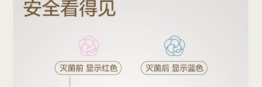 BC BABYCARE 山茶新生柔拋棄式內褲 日拋月子產婦醫用無菌醫護級免洗 M-4條/盒