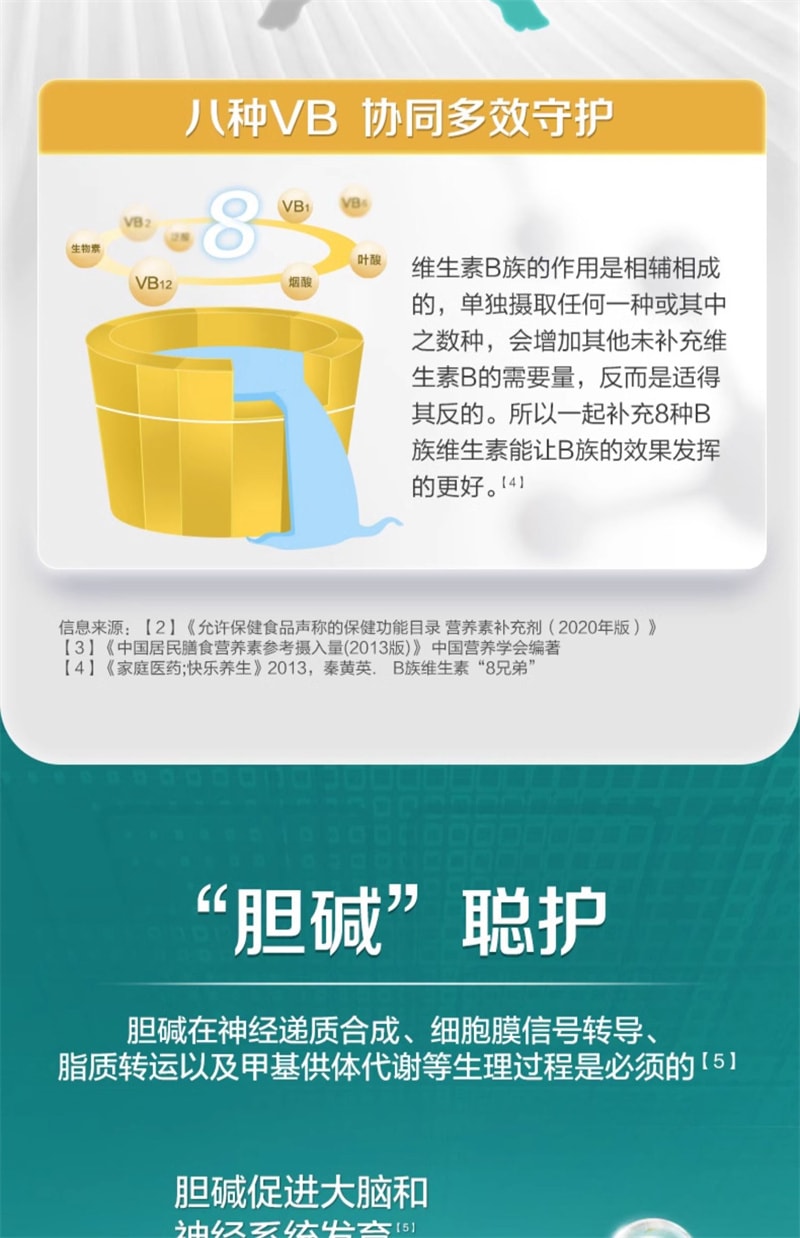 【中國直郵】21金維他 B群維生素片30片膽鹼複合vb2b6適合上班族學習人群