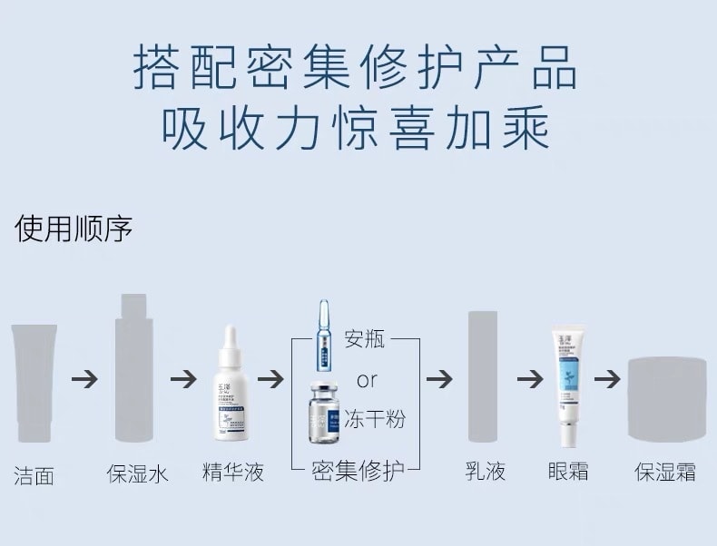【中国直邮】DR.Yu 玉泽 臻安润泽修护精华眼霜 玻尿酸保湿滋润紧致修护 15g
