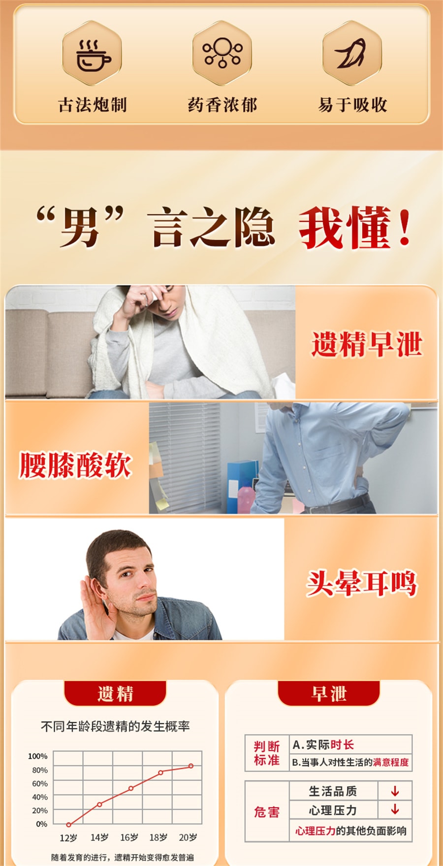 【中国直邮】向前 锁阳固精丸早泄治疗男用持久男人补肾固精强肾阳虚仲景固金丸胶囊 9g*10丸/盒