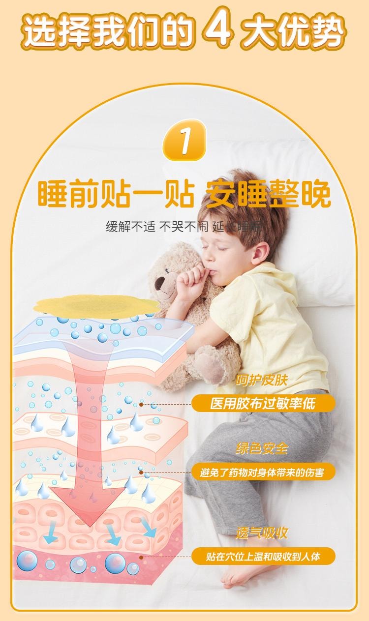 【中国直邮】 葵花药业 小儿便秘贴 宝宝神器 非润肠通便儿童顽固型调理大便干燥 6贴/盒
