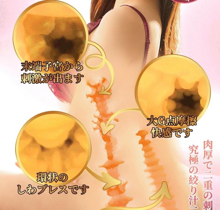 【中国直邮】 Easy Live 森泽佳奈名器倒模爆炸双穴双通道复刻肉感男用1个装