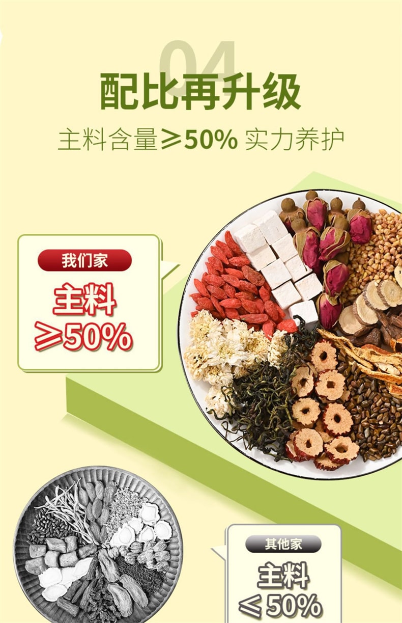 【护眼明目】北京同仁堂 熬夜养肝护肝 菊花决明子茶枸杞金银花茶包 养生茶 150g 30包入 1盒