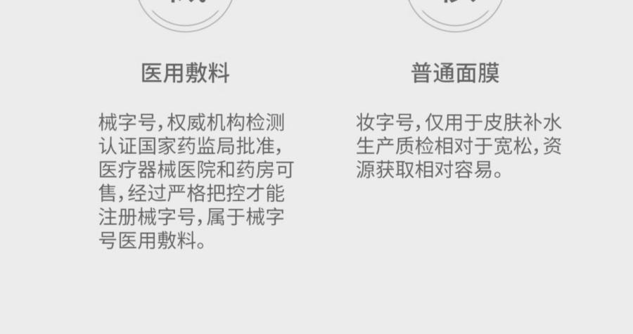 Medical Recombinant Human-Like Type III Collagen Face Mask 5 Sheets