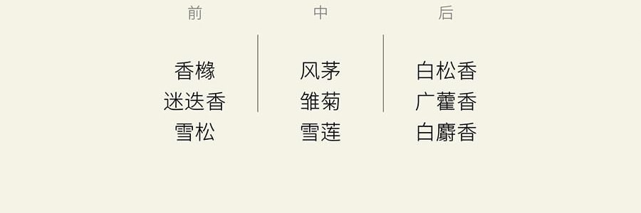 QILI其里 小恐龙的诞生香氛套装 香氛套盒 香薰蜡烛礼物伴手礼盒 春醒 70g+50ml