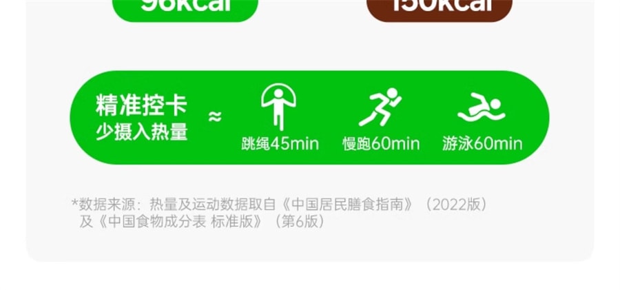 【中國直郵】 ffit8 燕麥蛋白穀物棒 高蛋白早餐棒飽腹營養食品控卡 黑巧克力口味 175g/盒