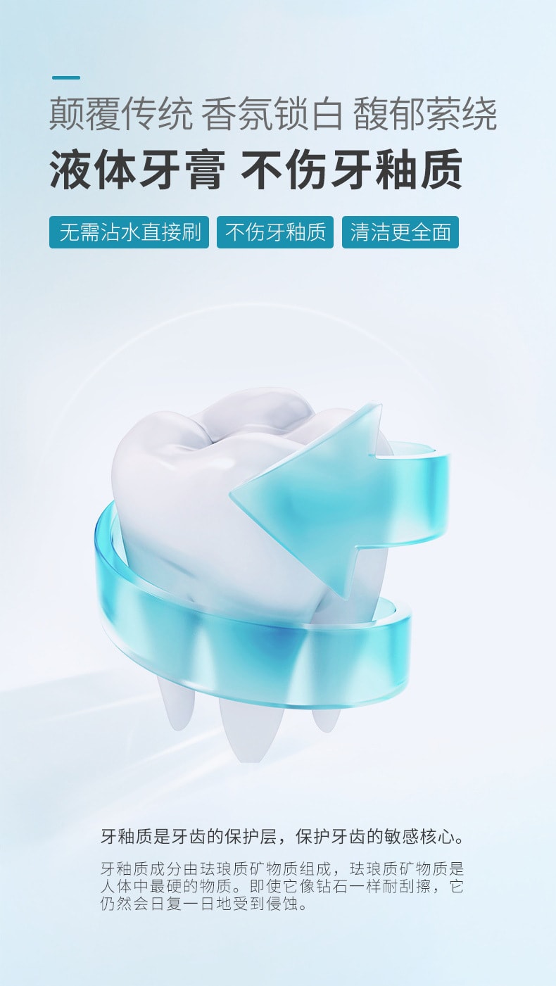 【中國直郵】仁和 留蘭香清新護髮 口氣清新牙垢液體牙膏160g