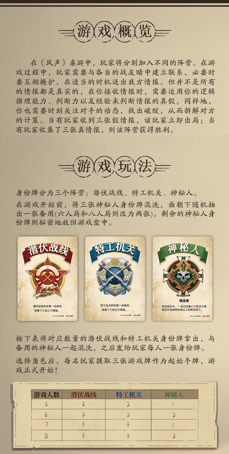 【中国直邮】正版IP授权 风声谍战桌游标准版 中文 策略阵营桌游卡牌 5-8人