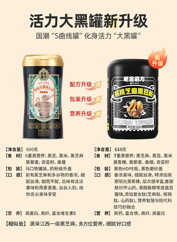 【中國直郵】老金磨方 核桃芝麻黑豆粉 七重黑營養 高鈣高蛋白粉 610g/罐