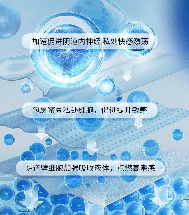 【中國直郵】 交悅 2代漲潮水pro+女性敏感度愛同房成人情趣用品秒高潮液 15ml