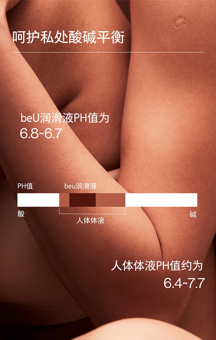 中國直郵LONO Beu 30袋潤滑液持久保濕一擦即淨擁有透明質酸成分