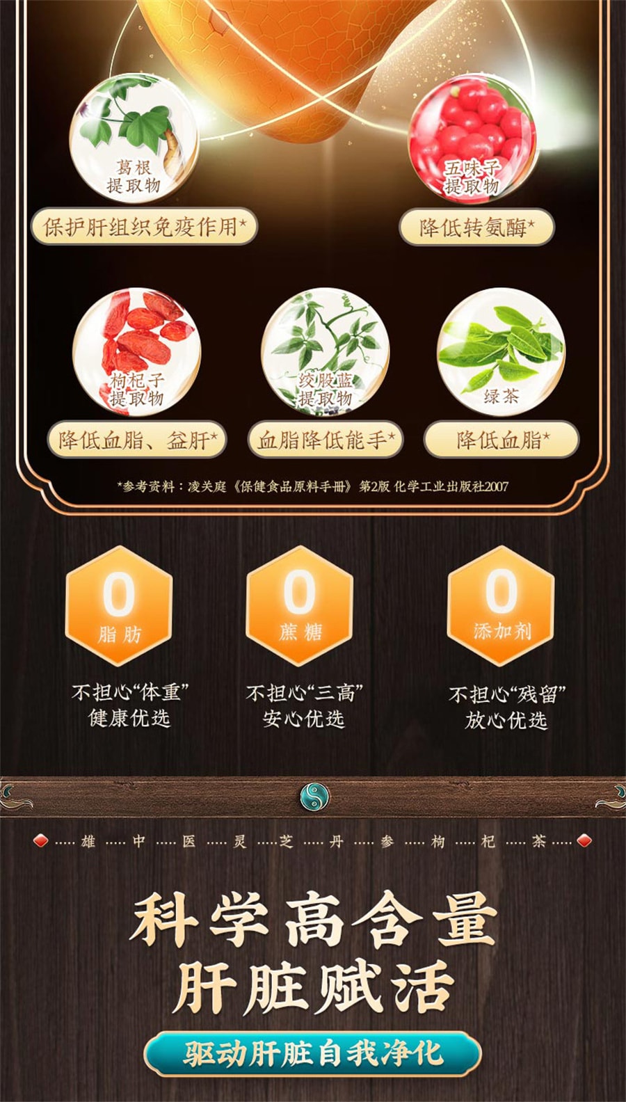 【中國直郵】仁和 靈芝養肝護肝茶養生調理排毒菊花決明子護肝片 3g/袋*20袋(建議拍五盒)