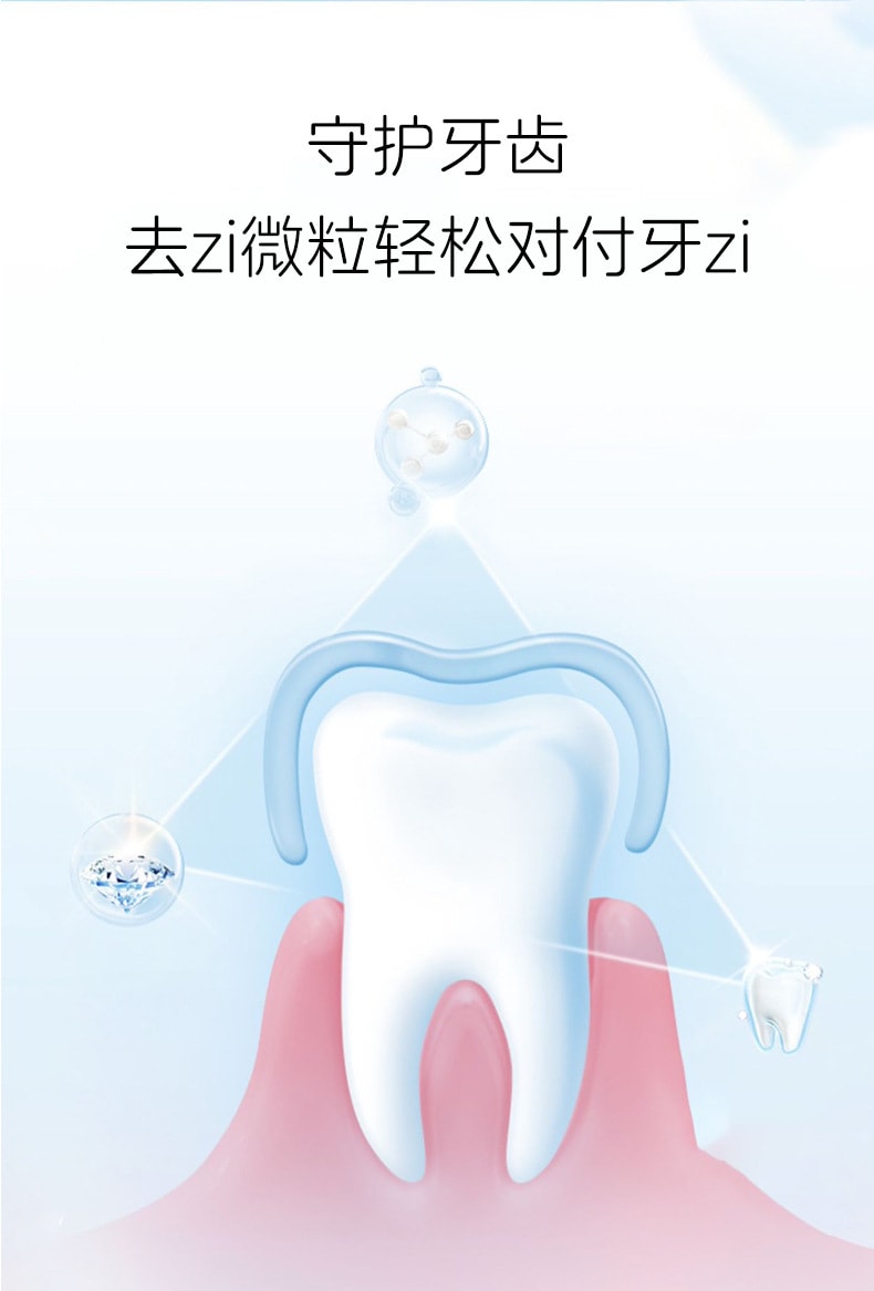 【中国直邮】 姚本仁 牙科分离剂 牙龈萎缩口苦口臭口腔溃疡牙周炎肿痛牙渍口腔清洁护理牙膏120g/盒